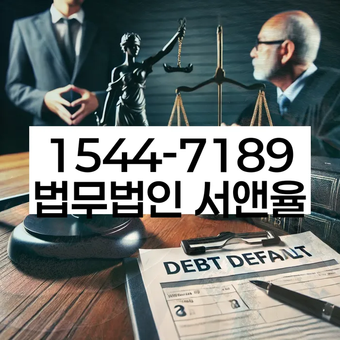 적절한 키워드