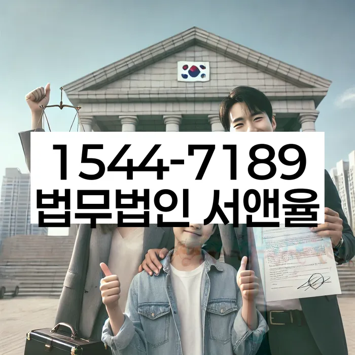 개인회생 절차
